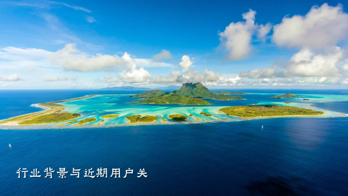 行业背景与近期用户关